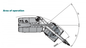 TEREX-AT-40-Crane-range-of-operation